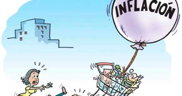 Inflación de enero: otro golpe para el bolsillo de la gente