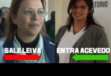 Cambio en el Hospital